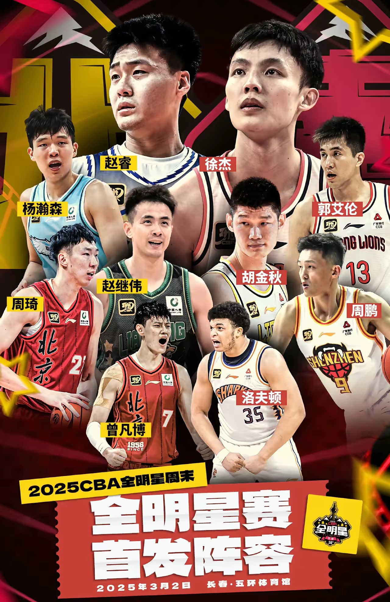 赛地聚焦——CBA常规赛赛后热度飙升,北京国安防线松动,媒体盛赞,球队文化再被提及(北京首钢前往丹东参加cba季前赛) 赛地聚焦——CBA常规赛赛后热度飙升,北京国安防线松动,媒体盛赞,球队文化再被提及(北京首钢前往丹东参加cba季前赛)