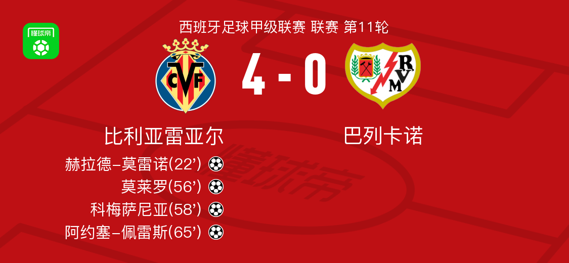 ayx-今晨比利亚雷亚尔备战葡超，篮板制胜细节曝光，悬念犹存，阵容厚度经受考验